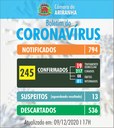 Boletim diário Corona Vírus (COVID-19) – 09/12/2020 Boletim diário Corona Vírus (COVID-19) – 09/12/2020