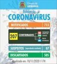 Boletim diário Corona Vírus (COVID-19) – 10/11/2020 Boletim diário Corona Vírus (COVID-19) – 10/11/2020