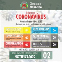 Boletim diário Corona Vírus (COVID-19) – 18/05/2020