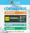 Boletim diário Corona Vírus (COVID-19) – 19/11/2020 Boletim diário Corona Vírus (COVID-19) – 19/11/2020