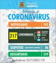 Boletim diário Corona Vírus (COVID-19) – 25/11/2020 Boletim diário Corona Vírus (COVID-19) – 25/11/2020