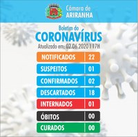 Câmara Municipal de Ariranha lança novo modelo de boletim para melhor entendimento da população